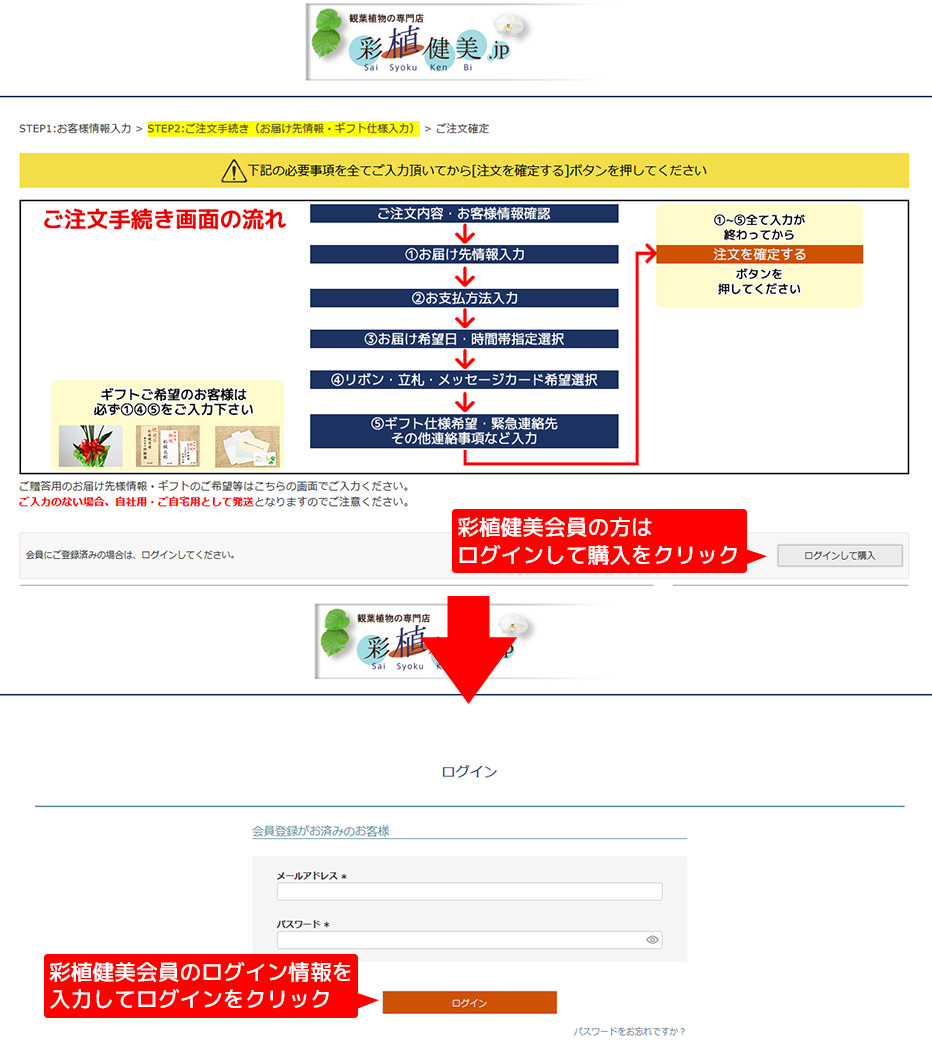 ステップ3