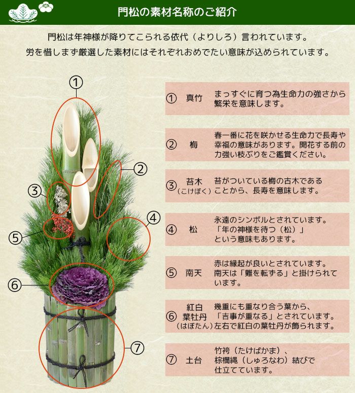 本格 門松 通販 「にぎわい」 【関西向け】 （一対・左右2台分） 高さ1.2m K45001