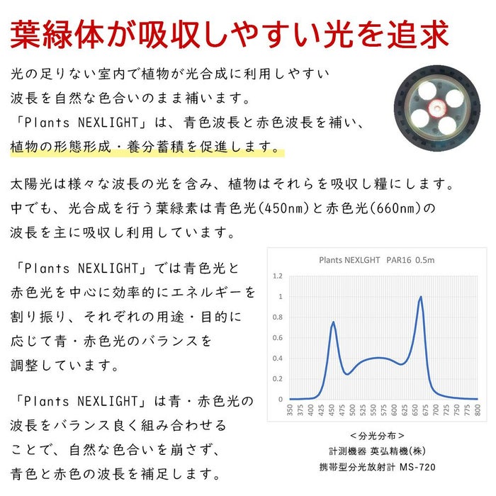 ミニ観葉植物用育成ライト PLANTS NEXLIGHT PAR16 LED電球 E17口金用 小型